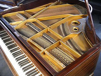 Bechstein Model S  Grand Piano for sale.